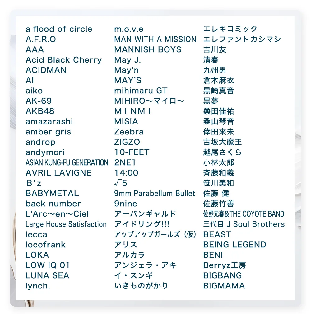 これまでにお届けしたアーティスト・著名人の一覧 1／5