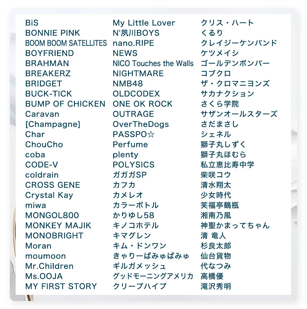これまでにお届けしたアーティスト・著名人の一覧 2／5