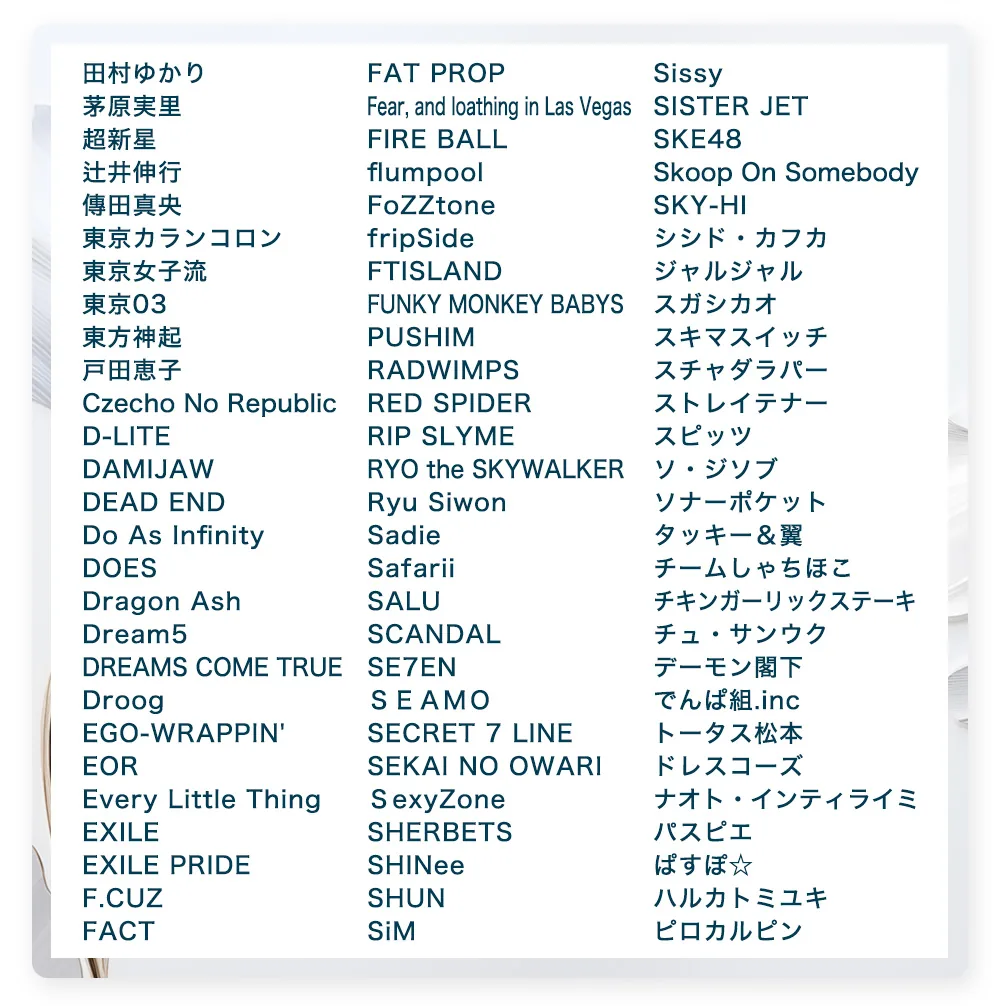 これまでにお届けしたアーティスト・著名人の一覧 3／5