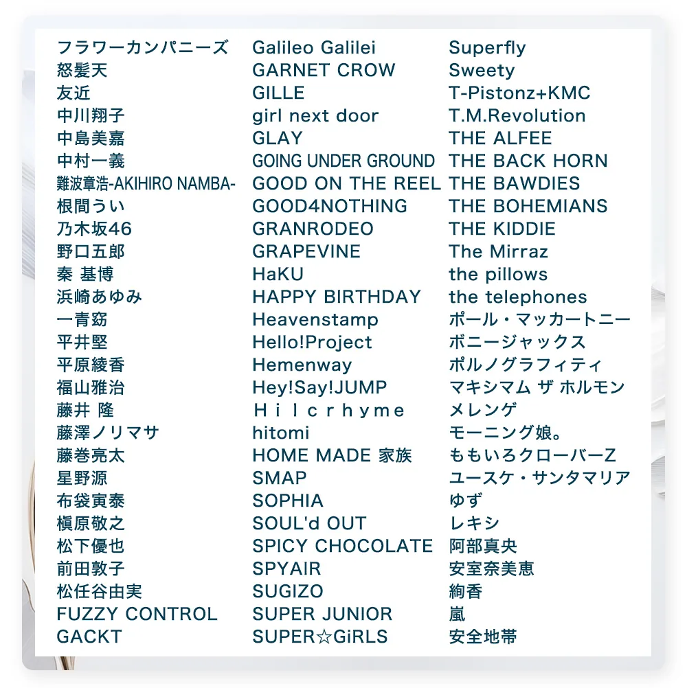 これまでにお届けしたアーティスト・著名人の一覧 4／5