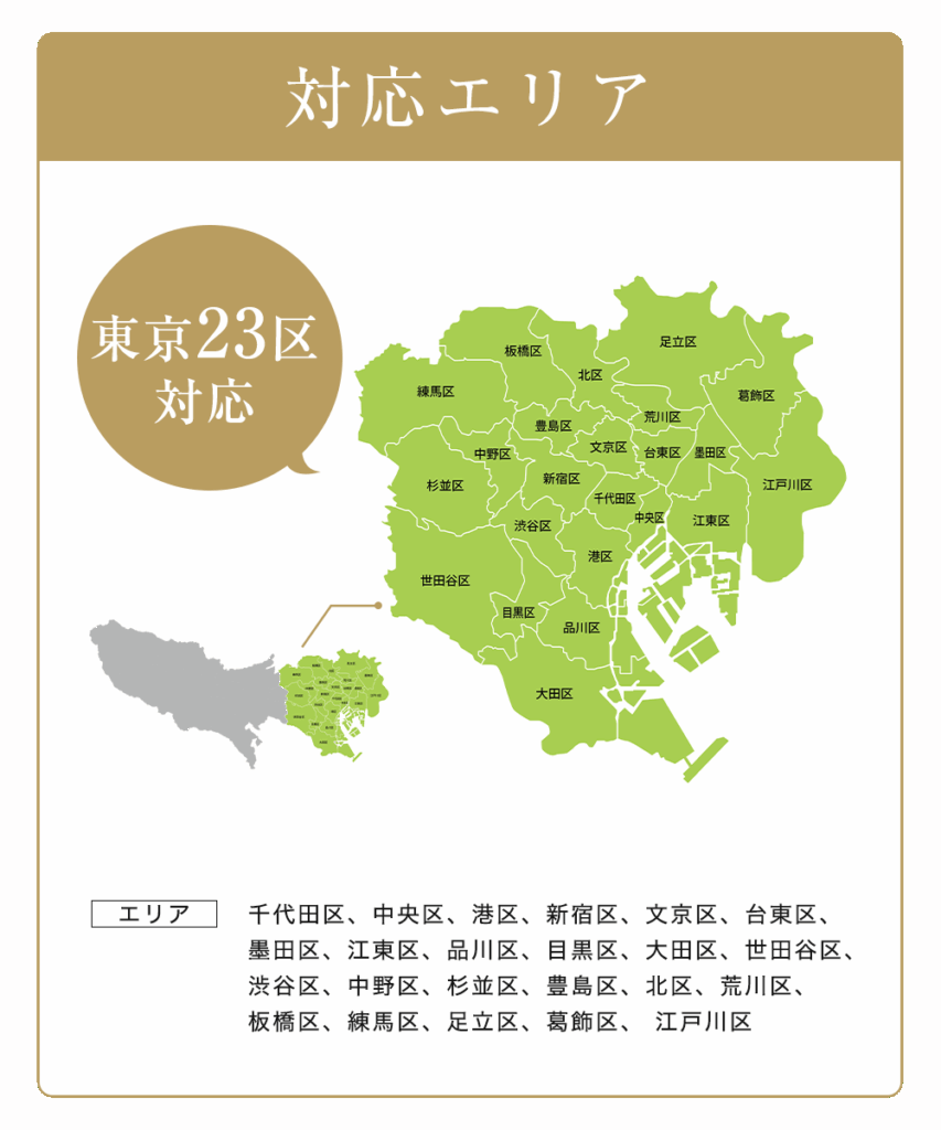 コチライマハナの対応エリア